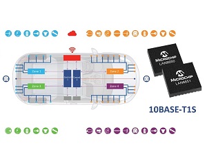마이크로칩, 새로운 10BASE-T1S 이더넷 솔루션 출시